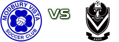 Modbury Vista - Adelaide University Statistiche e dettagli partita