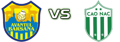 Avântul Bârsana - Club Atletic Oradea Statistiche e dettagli partita
