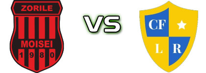 Zorile Moisei - CF Lăpuș R Statistiche e dettagli partita