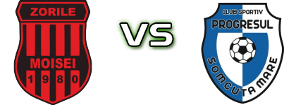 Zorile Moisei - Progresul Șomcuta Mare детайли и статистика