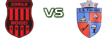 Zorile Moisei - CS Fărcașa Spiel Prognosen und Statistiken Zorile Moisei - CS Fărcașa Spiel Prognosen und Statistiken