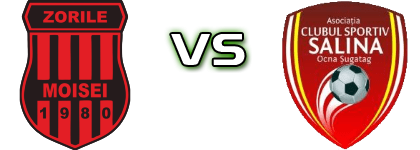Zorile Moisei - Salina Ocna Șugatag head to head game preview and prediction Zorile Moisei - Salina Ocna Șugatag head to head game preview and prediction