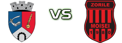 Recolta Săliștea de Sus - Zorile Moisei detalji utakmice i statistika