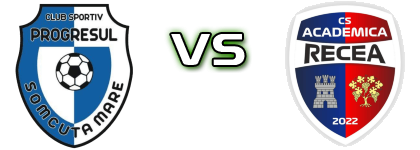 Progresul Șomcuta Mare - Academica Recea detalji utakmice i statistika
