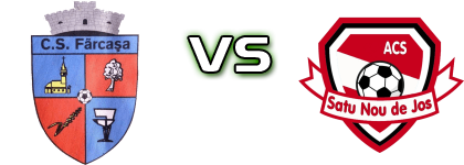 CS Fărcașa - Satu Nou de Jos Detalji meca I statistika.