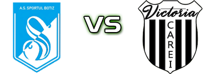 Sportul Botiz - Victoria (C) head to head game preview and prediction