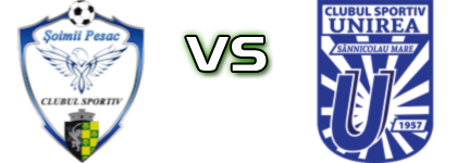 Șoimii Pesac - Unirea  II detalji utakmice i statistika