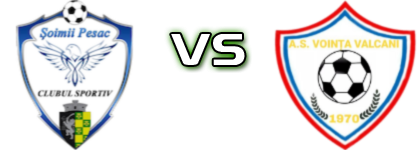 Șoimii Pesac - Voința Vălcani detalji utakmice i statistika