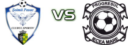 Șoimii Pesac - Progresul Iecea Mare Statistiche e dettagli partita