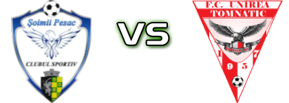 Șoimii Pesac - Unirea Tomnatic head to head game preview and prediction