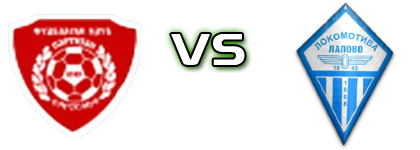 Partizan Darosava - Lokomotiva Lapovo Detalji meca I statistika. Partizan Darosava - Lokomotiva Lapovo Detalji meca I statistika.