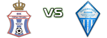 Gornja Trnava - Lokomotiva Lapovo Spiel Prognosen und Statistiken