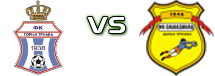 Gornja Trnava - FK Donja Trnava Statistiche e dettagli partita
