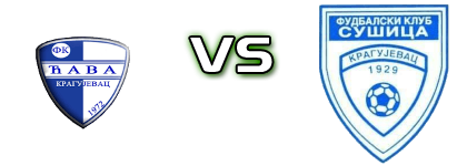 FK Ćava - Sušica head to head game preview and prediction FK Ćava - Sušica head to head game preview and prediction