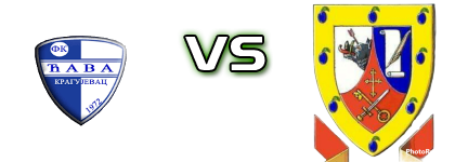 FK Ćava - Šumadija (Č) head to head game preview and prediction FK Ćava - Šumadija (Č) head to head game preview and prediction
