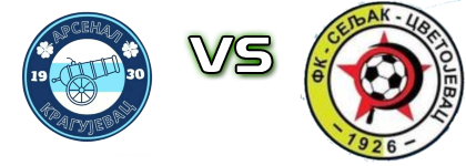Arsenal - Seljak Spiel Prognosen und Statistiken Arsenal - Seljak Spiel Prognosen und Statistiken
