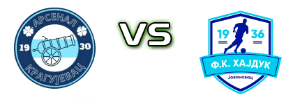 Arsenal - Hajduk (J) детайли и статистика