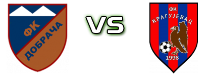 Dobrača - Kragujevac 1996 детайли и статистика