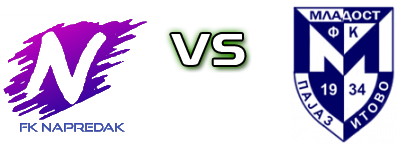 Napredak (O) - Mladost (P) Statistiche e dettagli partita