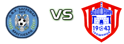 Bagremar - Vodojaža Statistiche e dettagli partita