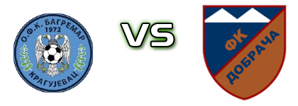 Bagremar - Dobrača Spiel Prognosen und Statistiken Bagremar - Dobrača Spiel Prognosen und Statistiken