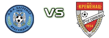 Bagremar - Kremenac  head to head game preview and prediction