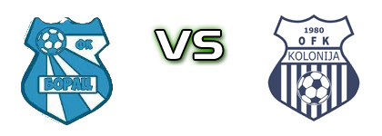 Borac (P) - Kolonija Spiel Prognosen und Statistiken