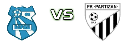 Borac (P) - Partizan (G) head to head game preview and prediction