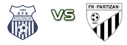 Kolonija - Partizan (G) Spiel Prognosen und Statistiken