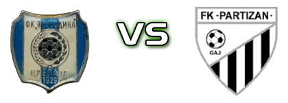Vojvodina (C) - Partizan (G) Statistiche e dettagli partita