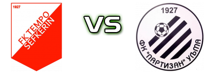 Tempo - Partizan (U) head to head game preview and prediction