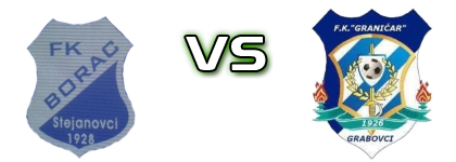Borac Stejanovci - Graničar Grabovci head to head game preview and prediction