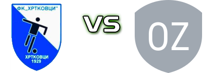 Hrtkovci - Zeka Buljubaša head to head game preview and prediction