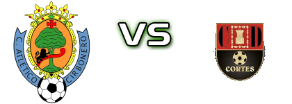 Cirbonero - CD Cortes Navarre детайли и статистика