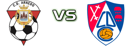 CD Arnedo - Calahorra детайли и статистика