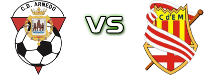 CD Arnedo - Manresa Spiel Prognosen und Statistiken