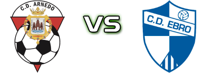 CD Arnedo - CD Ebro head to head game preview and prediction
