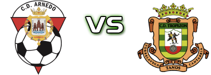 CD Arnedo - Tropezón Spiel Prognosen und Statistiken