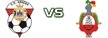 CD Arnedo - Calamocha Spiel Prognosen und Statistiken