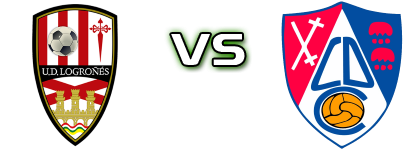 Logroñés B - Calahorra head to head game preview and prediction