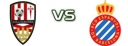 Logroñés B - Espanyol B head to head game preview and prediction