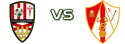Logroñés B - Unión Deportiva Barbastro Spiel Prognosen und Statistiken