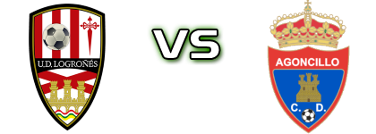Logroñés B - CD Agoncillo head to head game preview and prediction