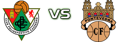 CP Cacereño - Pontevedra детайли и статистика