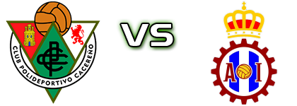 CP Cacereño - Avilés Statistiche e dettagli partita