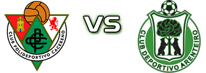 CP Cacereño - CD Arenteiro head to head game preview and prediction CP Cacereño - CD Arenteiro head to head game preview and prediction