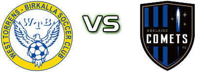West Torrens Birkalla - Adelaide Comets Statistiche e dettagli partita West Torrens Birkalla - Adelaide Comets Statistiche e dettagli partita