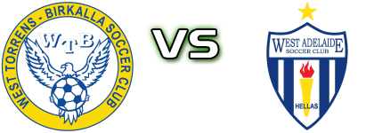 West Torrens Birkalla - West Adelaide head to head game preview and prediction