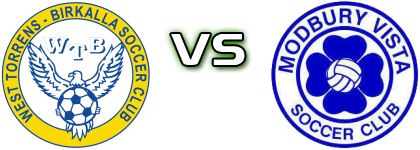 West Torrens Birkalla - Modbury Vista head to head game preview and prediction