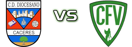 Diocesano - Villanovense head to head game preview and prediction Diocesano - Villanovense head to head game preview and prediction